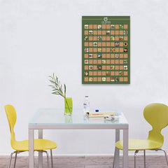 Home Decor 100 Dishes List Scratch Poster