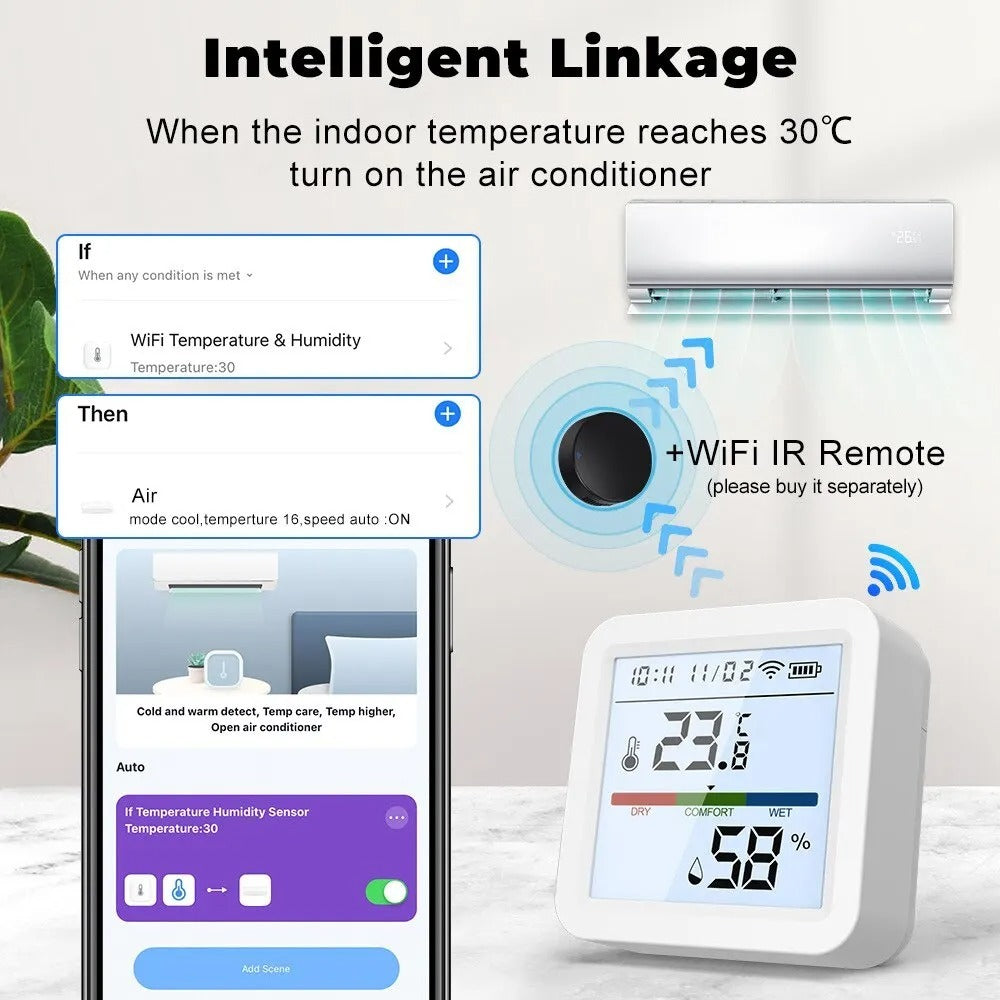 Temperature Meter Sensor Device Smart Home