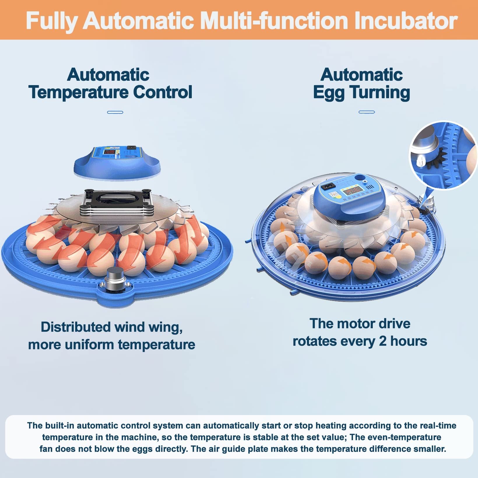 New Smart Small Home Incubator