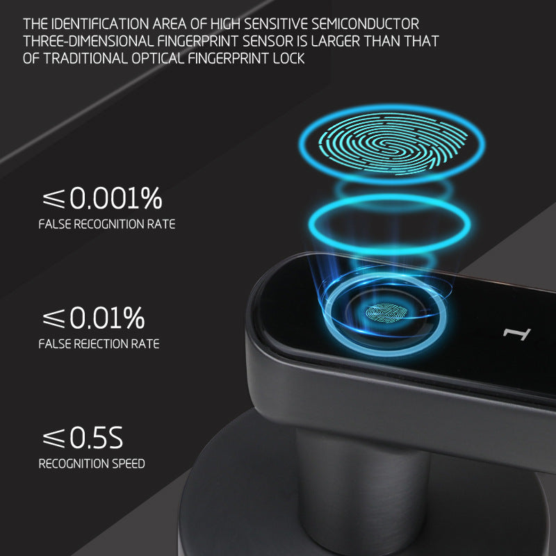 Smart Bluetooth Fingerprint Lock